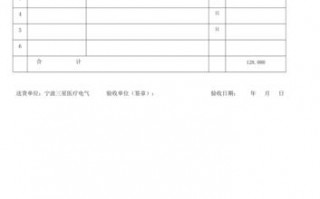 百货验收清单模板,货品验收单包含哪些内容 