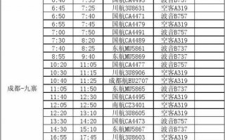  旅行社航班统计表模板「旅行社航班统计表模板图」