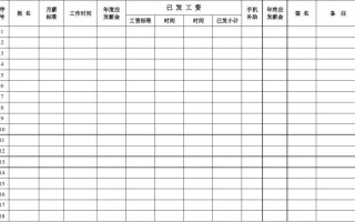 工资表加年终奖金模板,工资表加年终奖金模板怎么做 