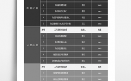 发布会方案表格模板（发布会布置方案）