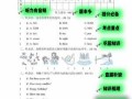 小学英语达标措施 小学英语三项达标模板