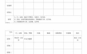  学校卫生值周表模板「校园卫生值周承担任务」