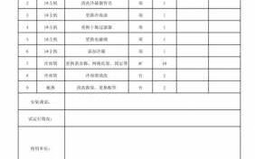  空调货物验收单模板「空调验收单怎么写」