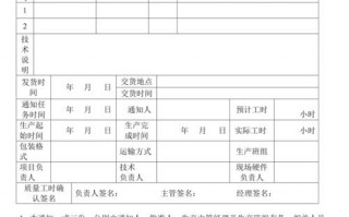 复合肥生产许可证实施细则-复合肥生产通知单模板