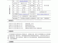 植物保护个人简历模板范文-植物保护个人简历模板