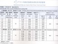 压滤机型号规格参数表板框-压滤机配版模板