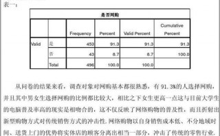 采购调研报告模板_采购调研报告模板怎么写