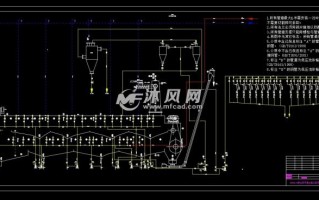 浸出车间生产记录模板_浸出车间设备工艺图