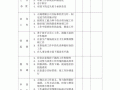 公司考评细则模板图片-公司考评细则模板