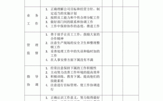 公司考评细则模板图片-公司考评细则模板