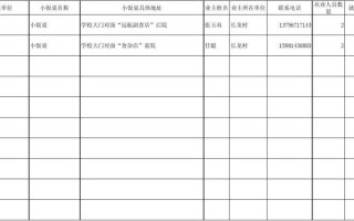  小饭桌整改模板下载「小饭桌整改模板下载安装」