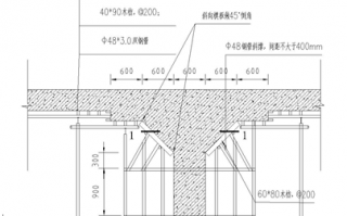 柱帽模板缝隙太大（柱帽怎么支模）