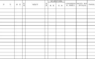 在校生名册表格模板_在校生花名册模板