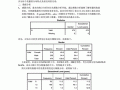 spss问卷调查报告模板范文