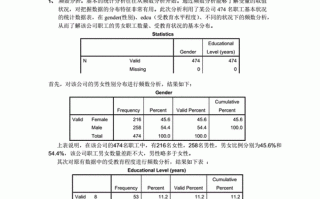 spss问卷调查报告模板范文