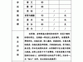 期末素质报告手册评语 期末素质报告册模板