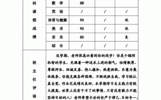 期末素质报告手册评语 期末素质报告册模板