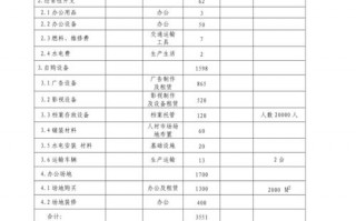 资金计划编制模板_资金计划格式