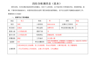 岗位分析报告表格模板-岗位分析报告表模板