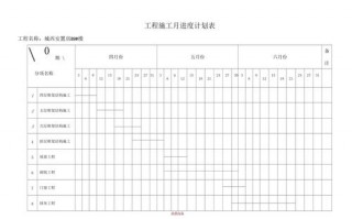 施工进度月计划范本