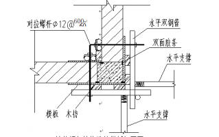 转角构造柱模板加固_转角构造柱模板加固方法