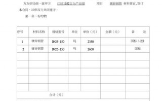 镀锌外协协议 镀锌协议合同模板