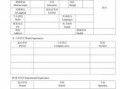  出国简历模板「出国简历模板免费版」