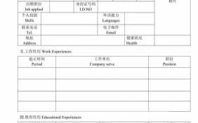  出国简历模板「出国简历模板免费版」