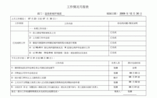 技术部门工作月报模板