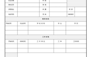  大学生简历模板复制「大学生简历模板表格」