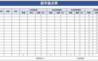 超市商品盘点流程-超市商品盘点表格模板