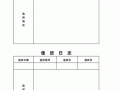 学校假期值班日志模板（假期校园值班日志）