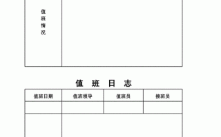 学校假期值班日志模板（假期校园值班日志）