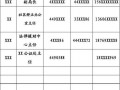  机关单位电话簿模板「机关单位电话号码」