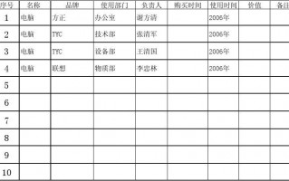 电脑台账清单模板（电脑台账清单模板怎么做）