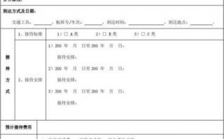 客户考察接待模板_客户考察接待模板范文