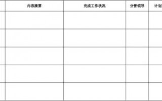 年度工作计划台账模板