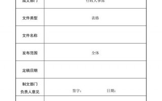 联合发文审签表模板,联合发文会签审批 