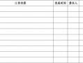 办公室周工作台账制度-办公室台账模板