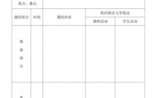  中学表格体育教案模板「中学体育16篇教案」