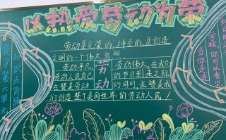 劳动节板报设计模板