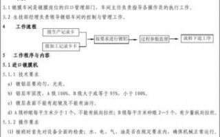 镀膜作业指导书-镀膜工艺指导书模板