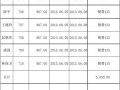 公司集体住宿清单模板图片-公司集体住宿清单模板