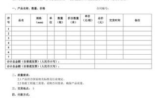  采购合同电子模板「采购合同范本简易版表格免费」