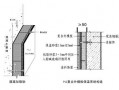 复合模板的优点