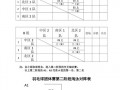 羽毛球赛制表模板_羽毛球赛制表模板怎么写