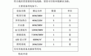 增加电缆的请示报告