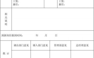 员工调岗通知书需要马上签字吗