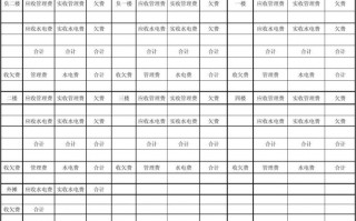 项目费用统计表 excel-项目花费统计模板