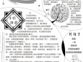  初中班级小报模板下载「初中班级画报」